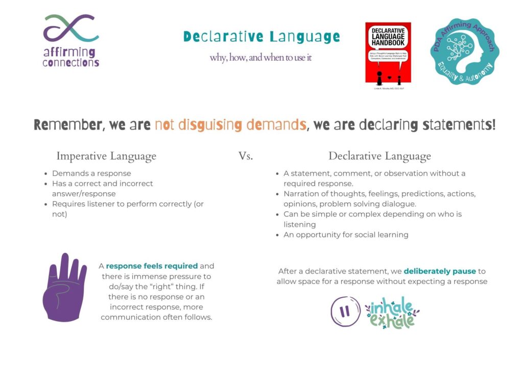 Declarative language for PDA