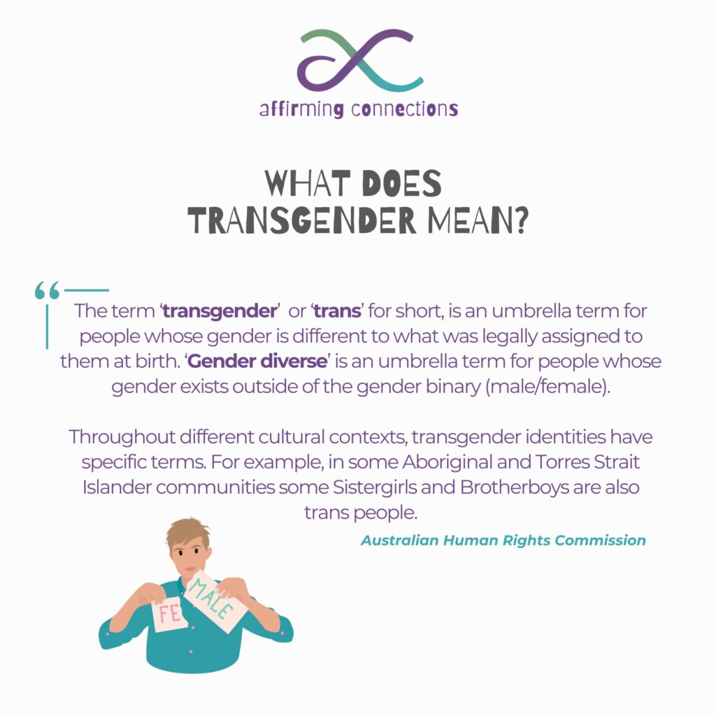 What does Transgender Mean?