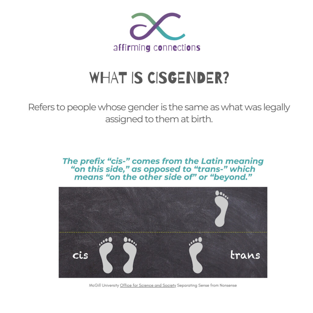 What is Cisgender?